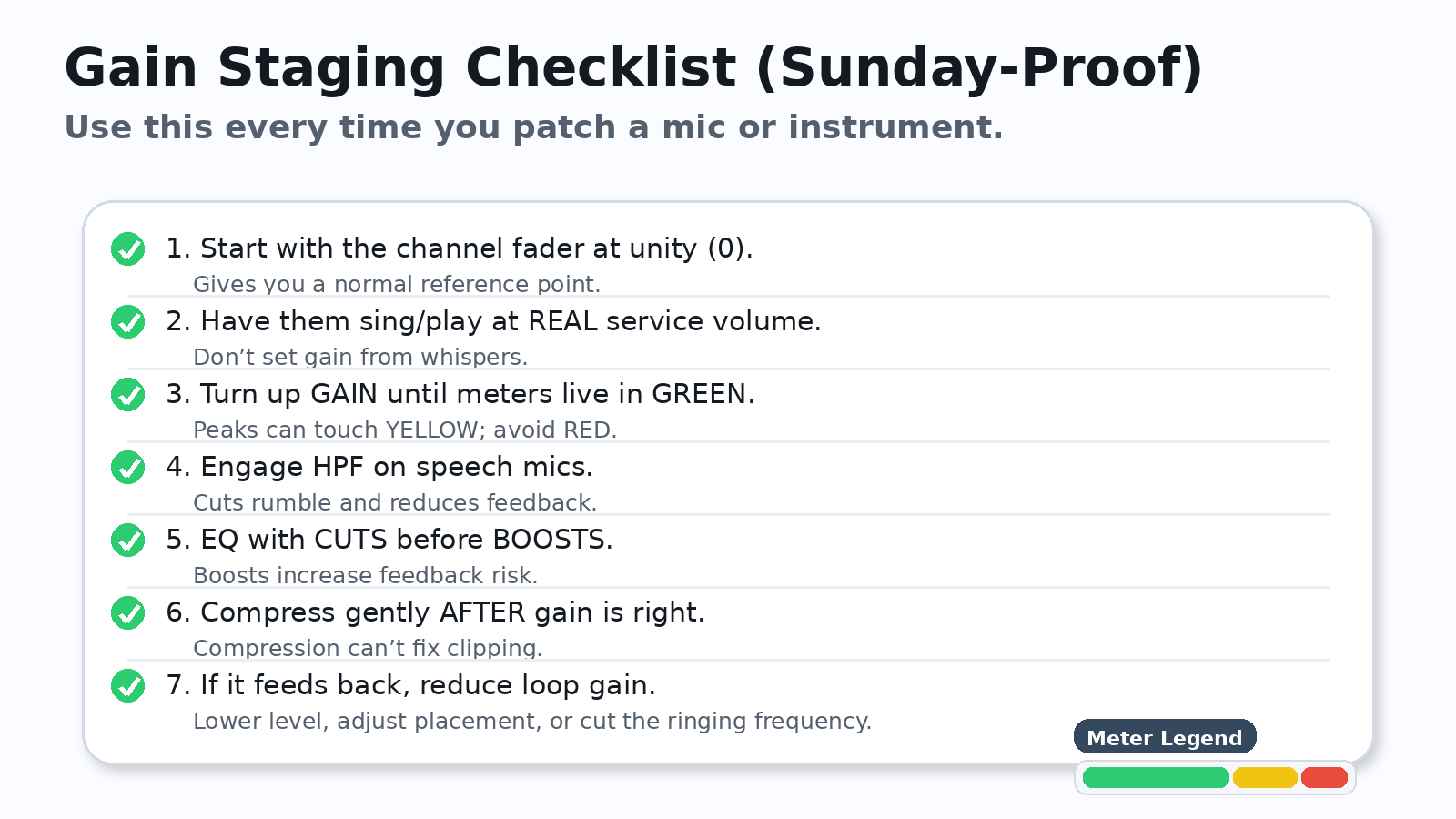 Color gain staging checklist with meter legend and checkmarks